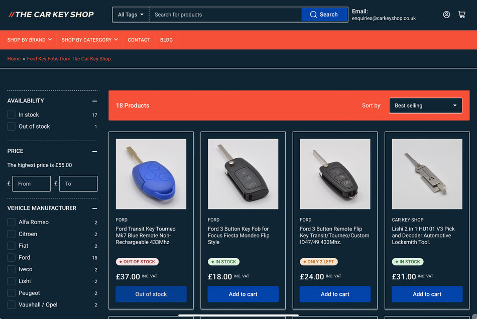 Why You Should Buy a Spare Remote Key for Your Ford. - Car Key Shop
