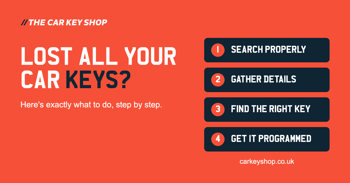 Lost All Your Car Keys? What to Do, Step by Step (UK Guide)