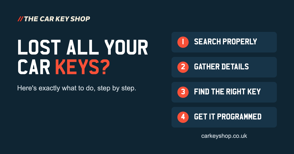 Lost all your car keys? Four steps to get back on the road